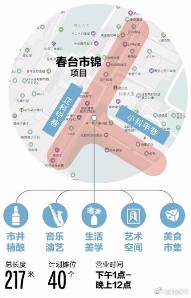 春熙路|成都春熙路上新啦！“春台市锦”下月亮相，将营业至晚上12点