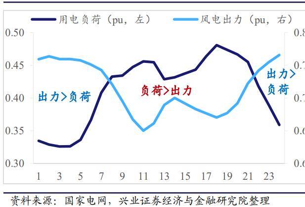 特斯拉|中科院vs特斯拉，中国独门黑科技会统治全球吗？