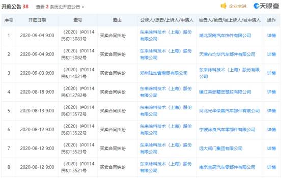 股份|东来股份产能利用率低营收滞涨 毛利率员工数均降2年