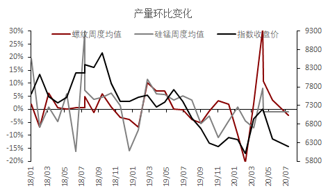 存货会导致gdp下降吗_许宪春 中国经济的三大积极变化和突出问题