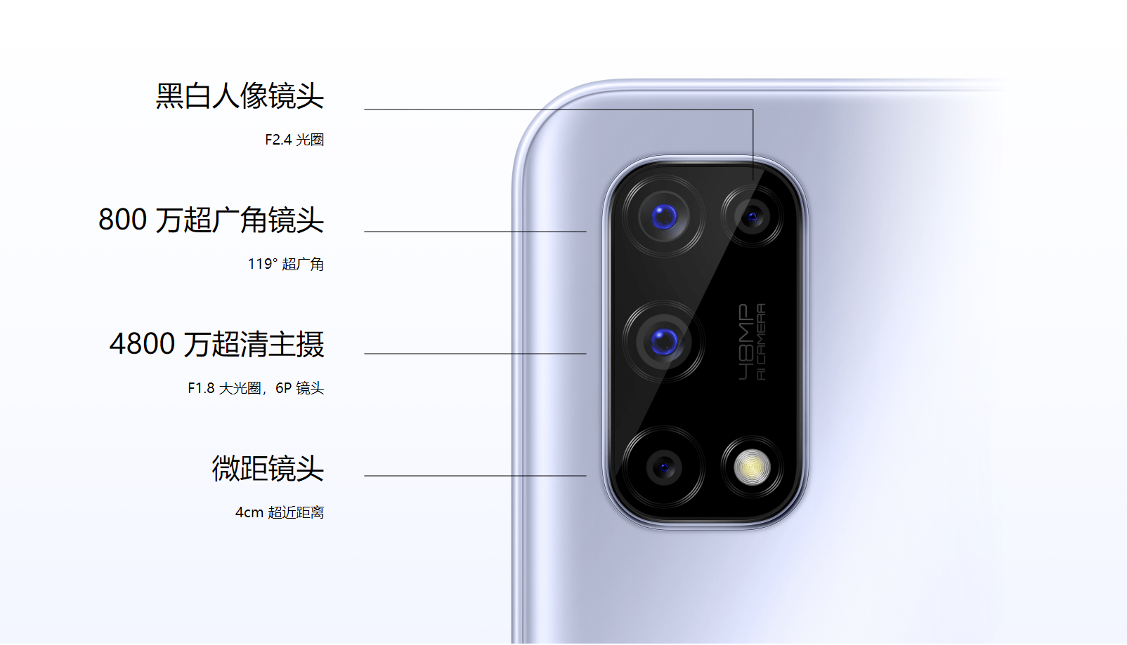 realme|realme真我V5发布：天玑720+30W闪充，主打潮玩设计和品质