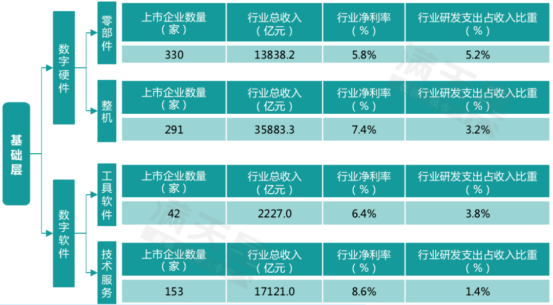 福建2020gdp可以超湖北吗_福建发展受高层密集关注 2020年GDP或将超过台湾(3)