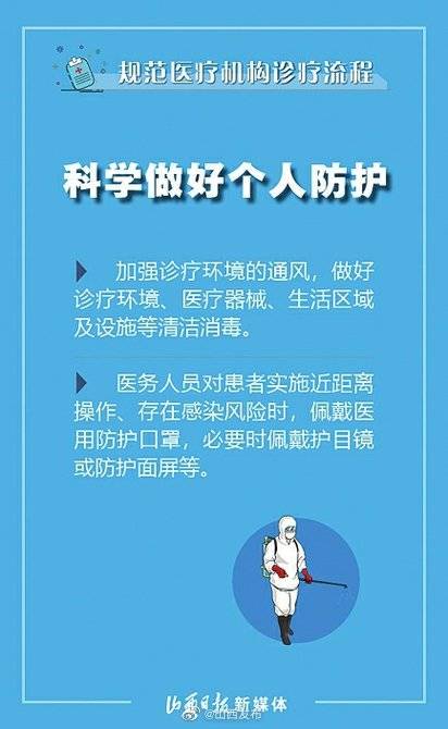 防控|10张海报！看疫情常态化防控下规范医疗机构诊疗流程