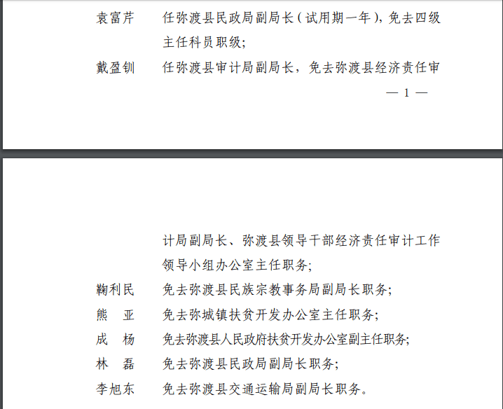 大理州弥渡县发布任免职通知涉及这19人