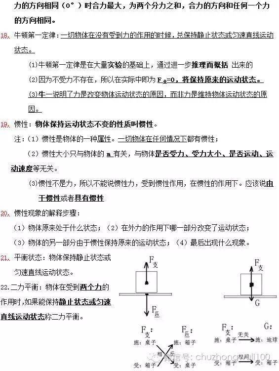 如何快速吸收知识点 e99473cea98c44f999898c5fec6a9907.jpeg