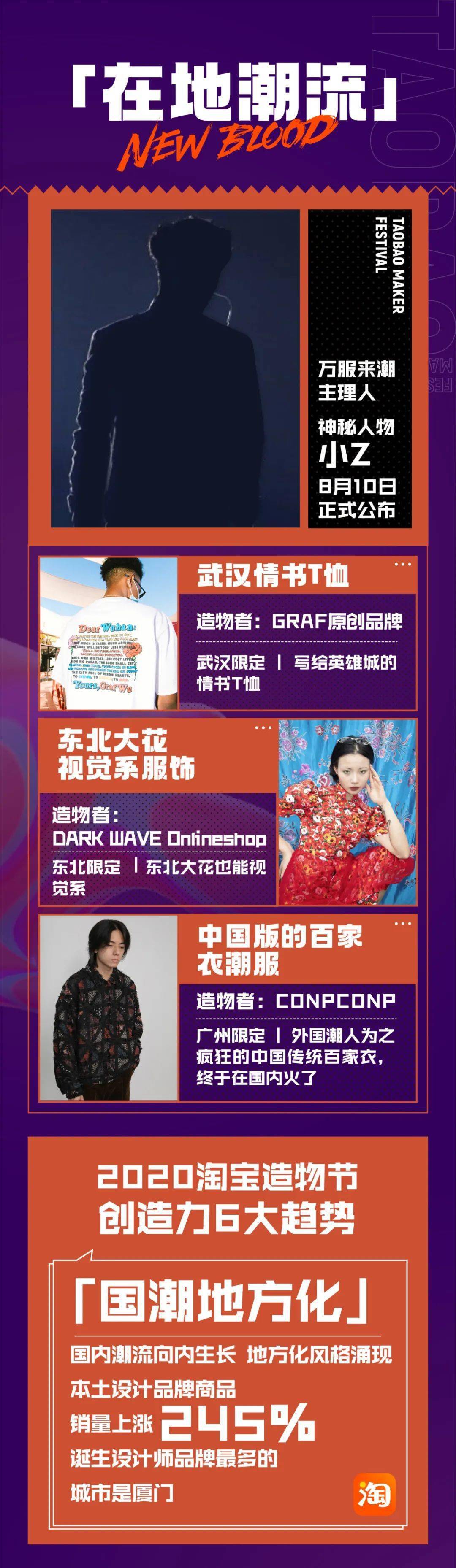 造物|重磅！淘宝造物节开始，公布青年创造力6大趋势