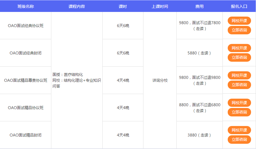 枣阳招聘网_秋季招聘来袭 2020年枣阳秋季网络招聘会正式开启 找工作就上枣阳在线(5)