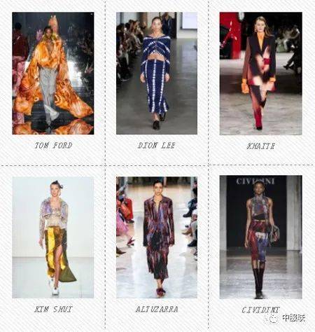 连衣裙|【搭配】印花趋势 2020/2021秋冬系列中的时尚印花