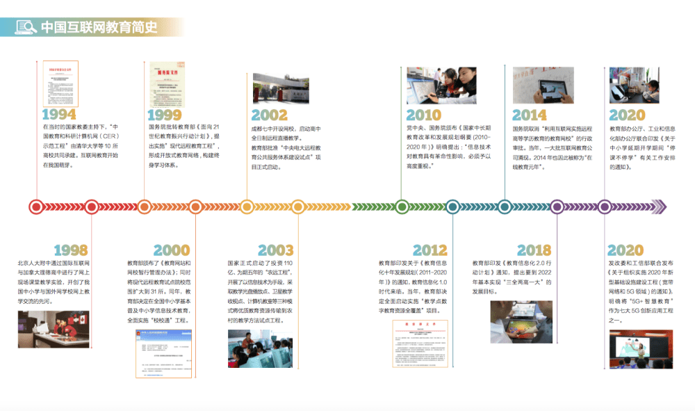 信息化|如何度过“阵痛期”？