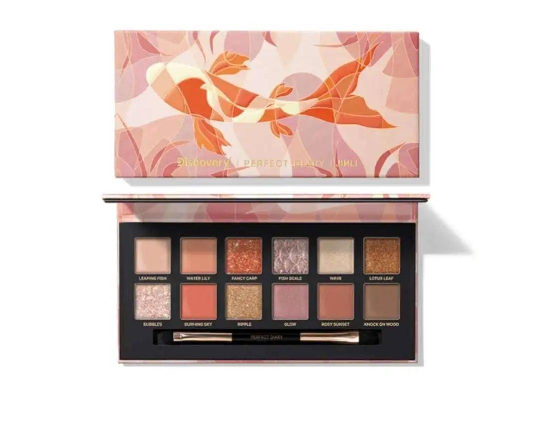 眼睑|手把手教学