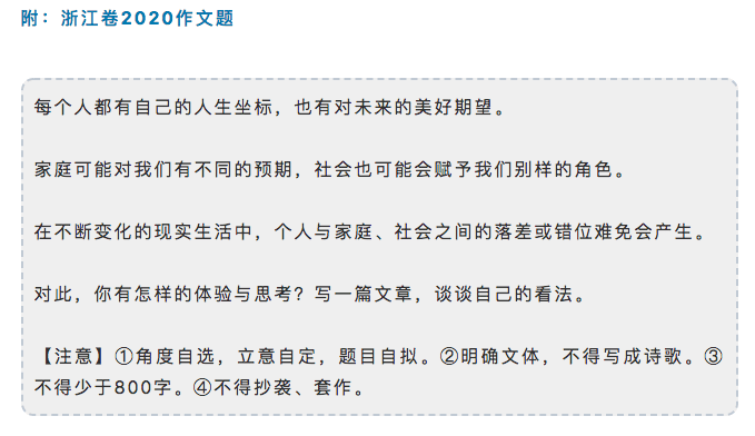 嚆矢、振翮、肯綮…这篇高考满分作文是想肯定什么？