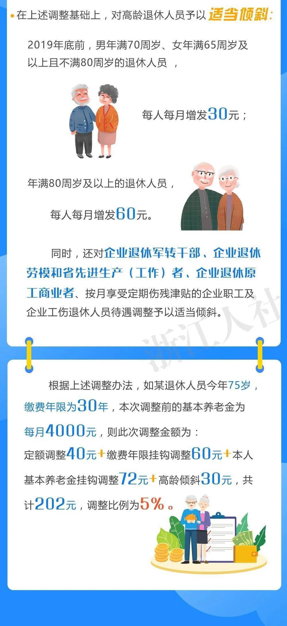 2020年嘉兴人口增加多少_2020年嘉兴地铁规划图