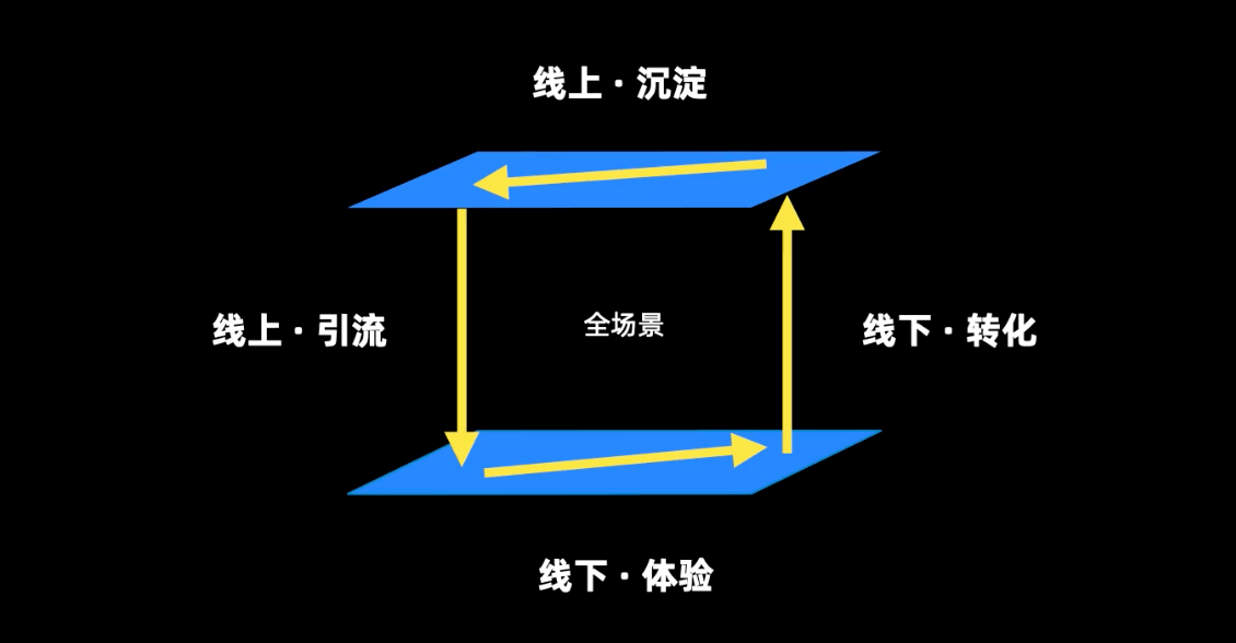 人口内部三要素_房车内部图片