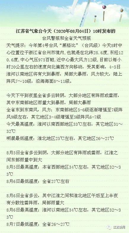 全省|台风“黑格比”今天傍晚进江苏！暴雨已经在路上！