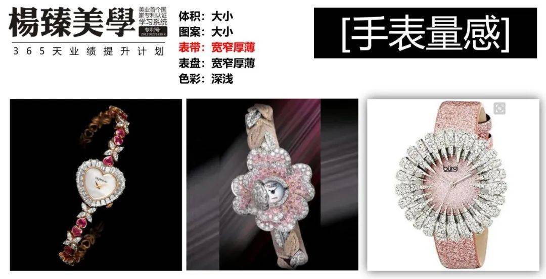 手表|夏季最重要的配饰:手表