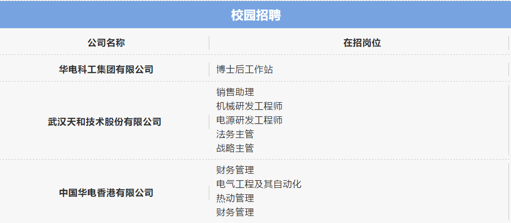 华电招聘_中元华电招聘信息 猎聘网(2)