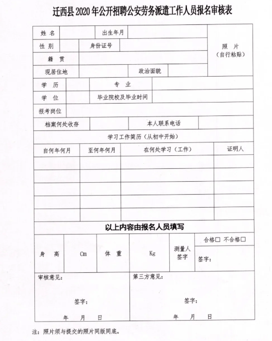 2020唐山各县人口排名_唐山地图全图各县