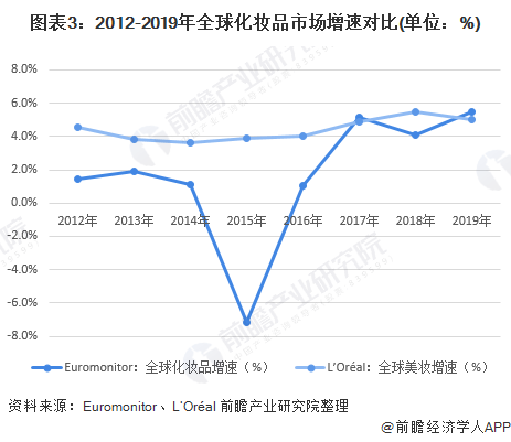 健康化妆品品牌_健康化妆美容论文_聚美优品化妆品有假货么