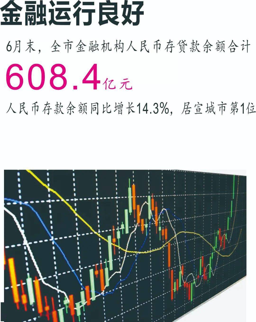 2020年6月gdp经济数据_2020年中国gdp变化图
