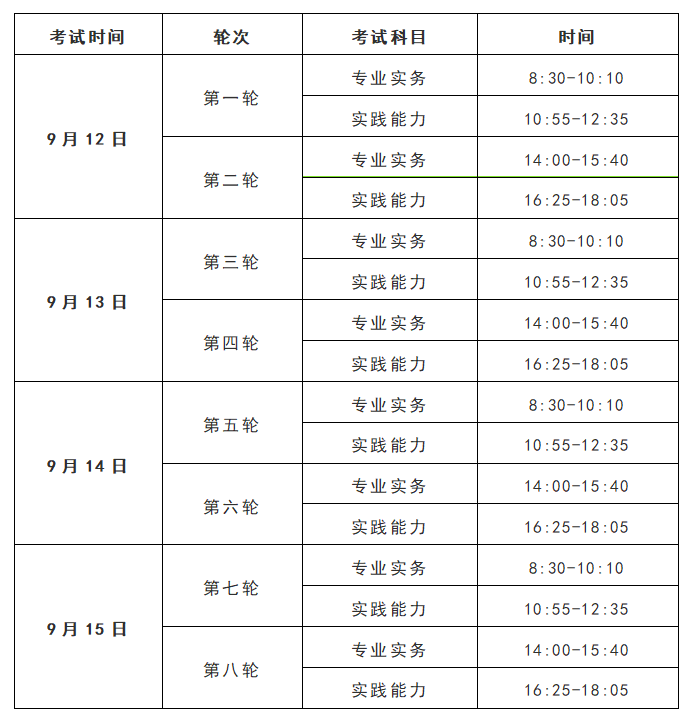 2020护士资格考试准考证打印时间为  9月1日-15日.