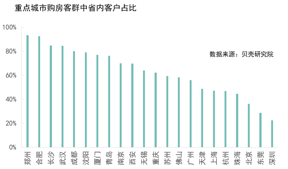 大湾区为啥外来人口越来越少_粤港澳大湾区图片(2)