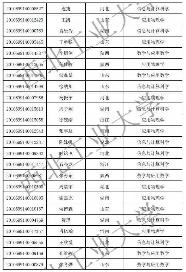 武大|上交、复旦、南大、天大、武大等近20所高校2020强基预录取名单发布!速查!