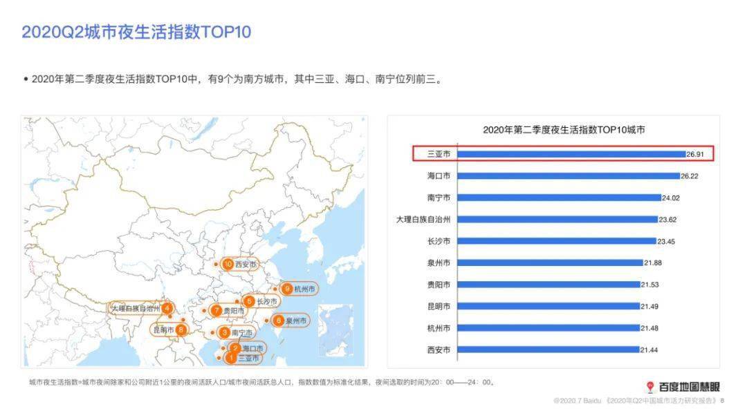 2020年宜宾市GDP预测3000_2020年gdp预测(2)