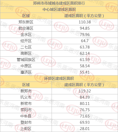 2020年面积排名_2019-2020广西大学排名(最新)(2)