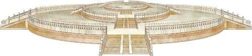 形制|天坛圜丘的数字之谜