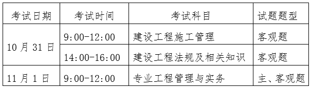 山东省2020年度二级建造师执业资格考试开始报名了(最新发布)