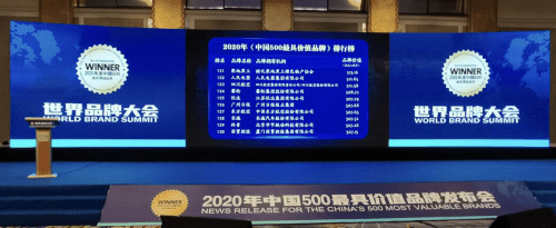 赛轮|赛轮品牌价值飞速增长26%！ 远超“中国500最具价值品牌”增长速度