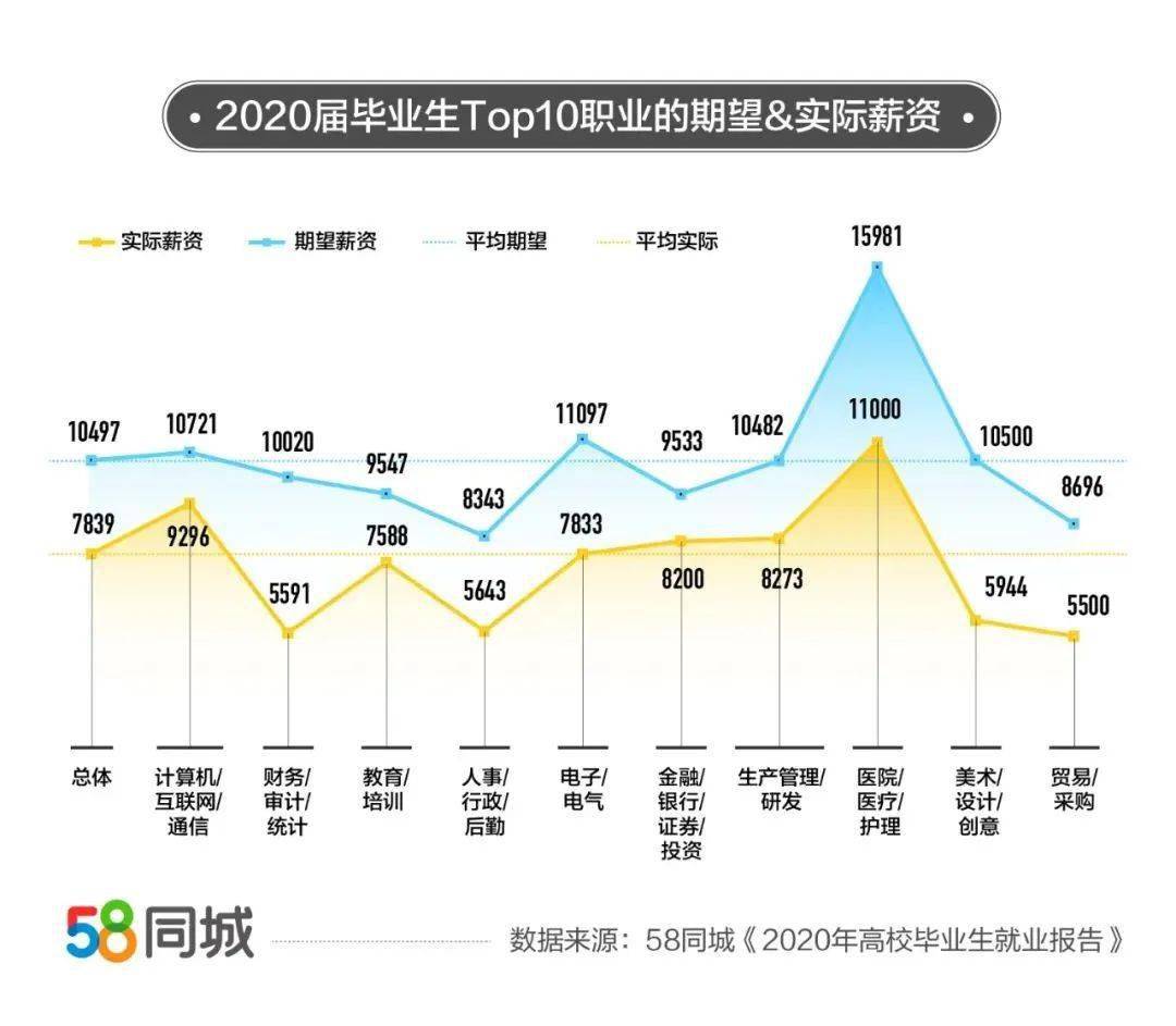 甘肃明洪武二十五年的人口数_甘肃人口图(2)