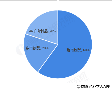 中国文盲率人口占比2020年_中国地图