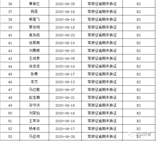 文山市人口有多少_详细数据公布 文山州八县市人口最多的是...(2)