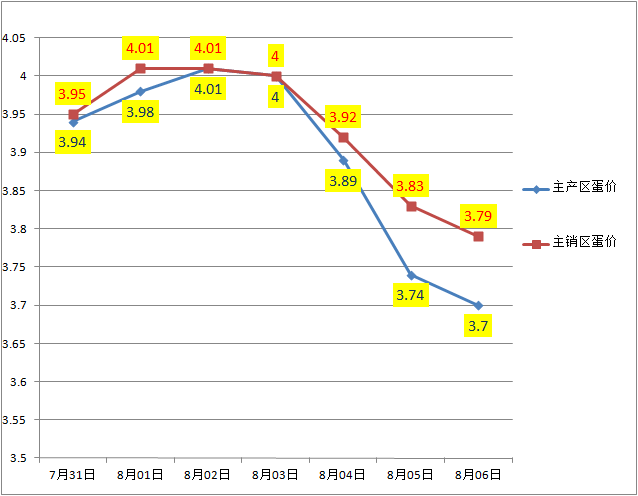 b57a37c7b06b49fca5cae40e10f6b830.png