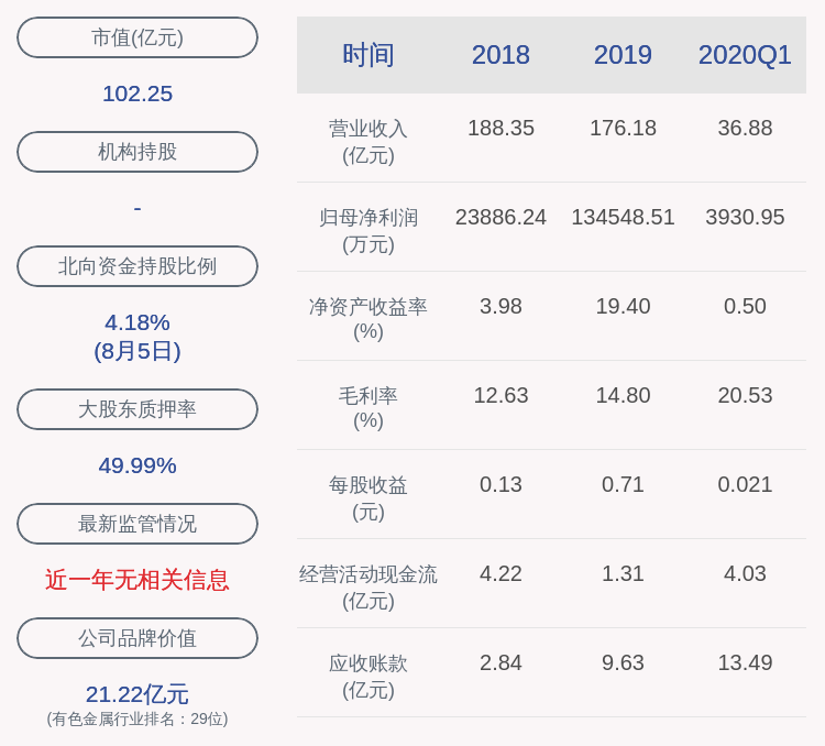 同比|新鲜出炉！神火股份：2020年半年度净利润2.12亿元，同比变动-23.67%