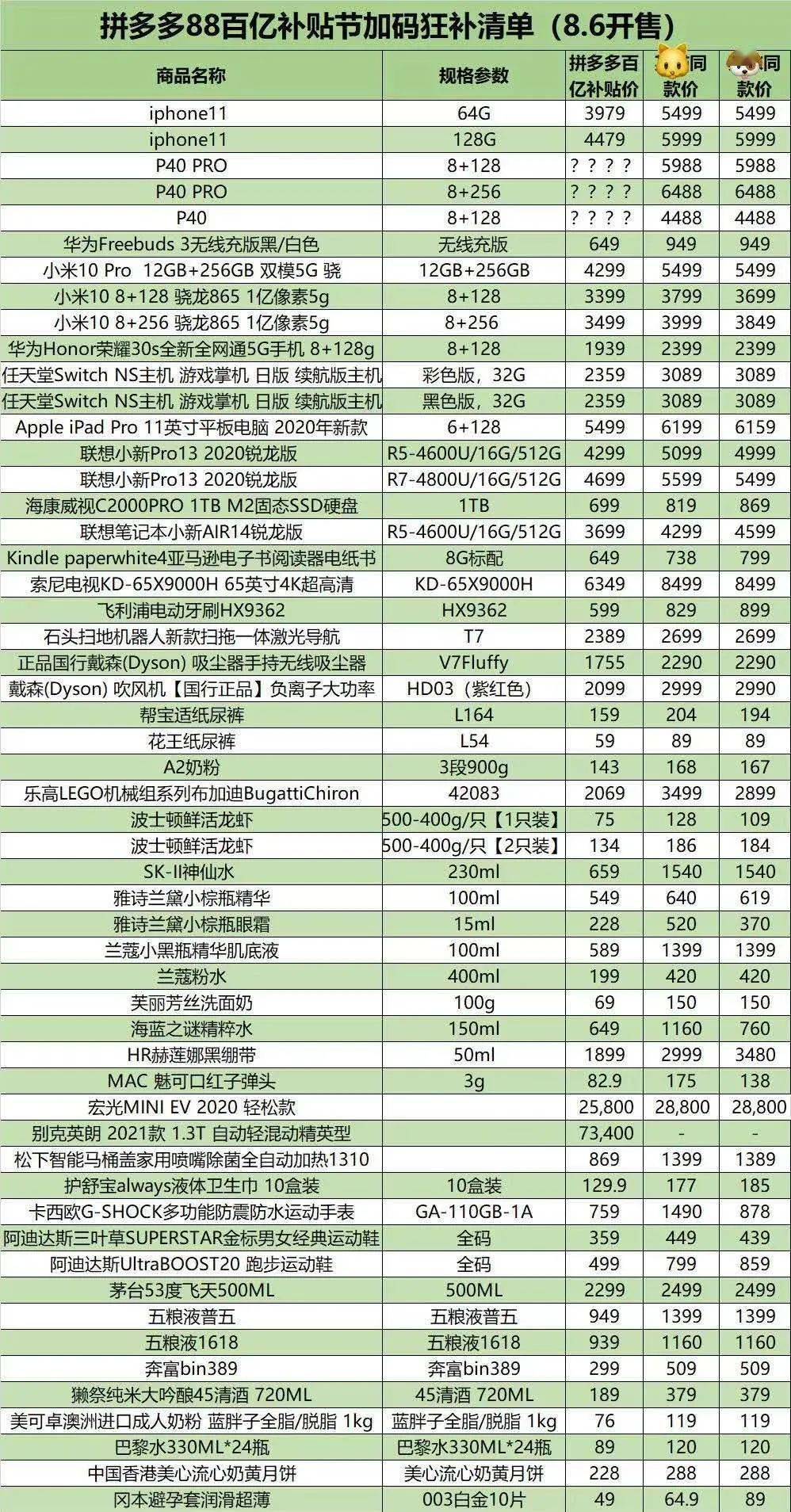 人口上下_屋面上人口爬梯图集(3)