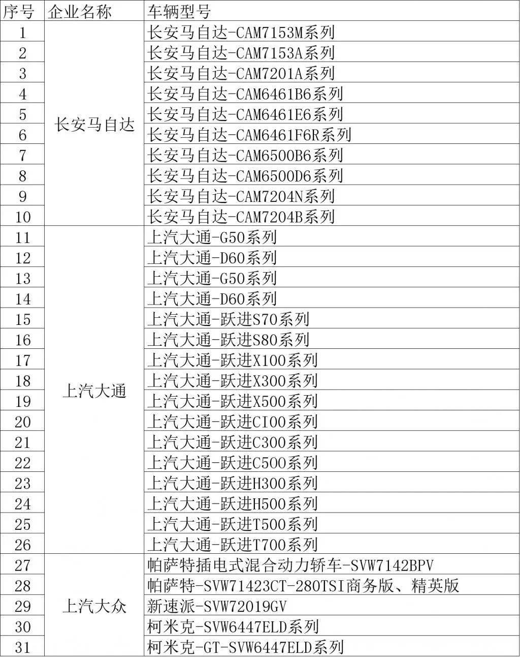 南京人口普查补贴_南京各区人口面积(2)