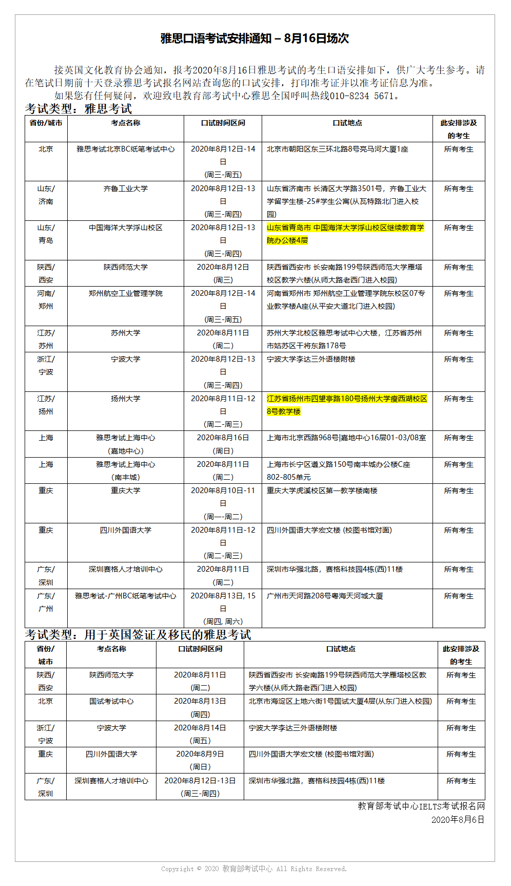成人口语考试