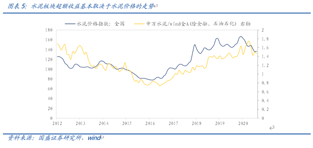 什么是基本面 10653f05219d4907964a43cd711b039b.png