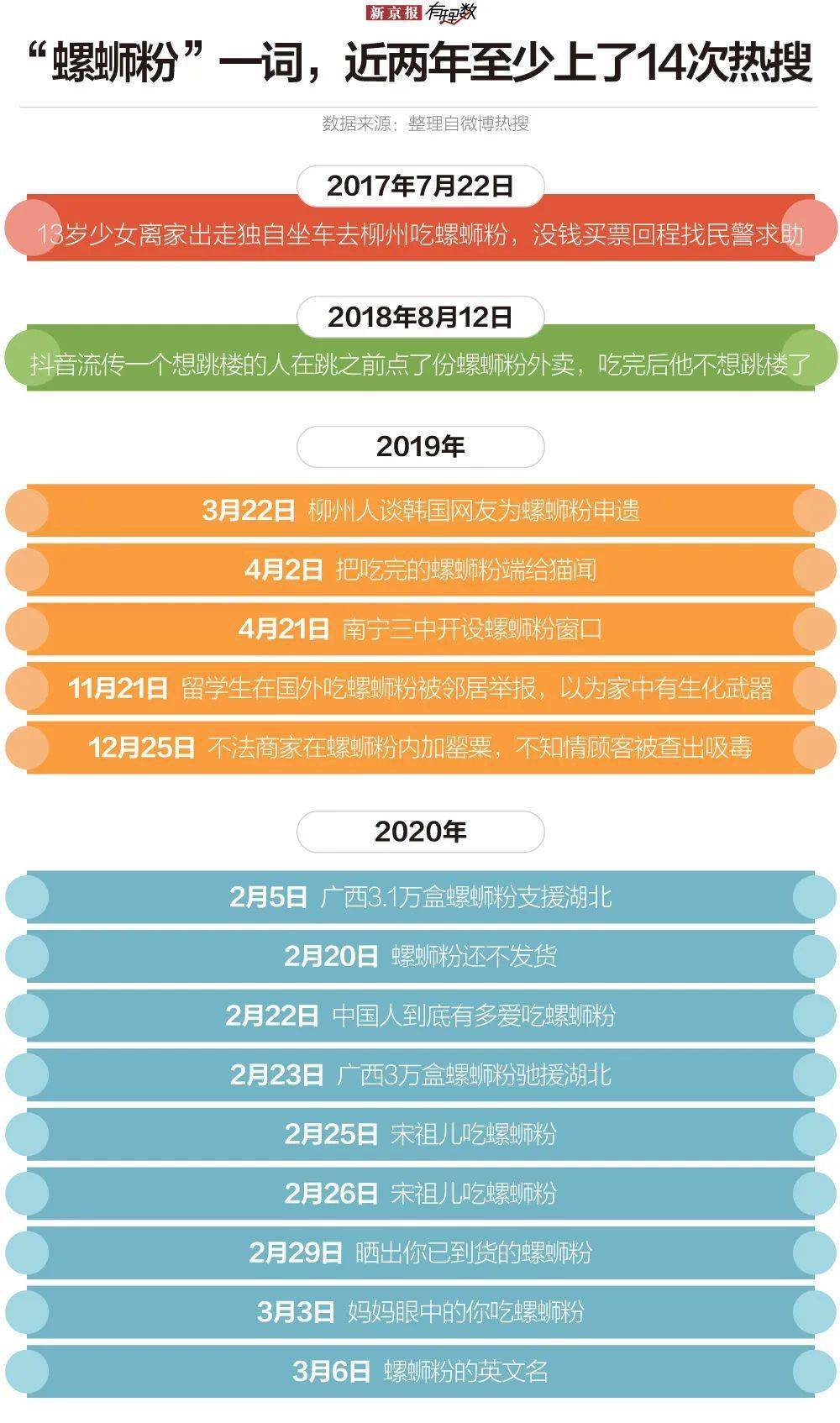 GDP打卡_打卡图片手机壁纸(3)