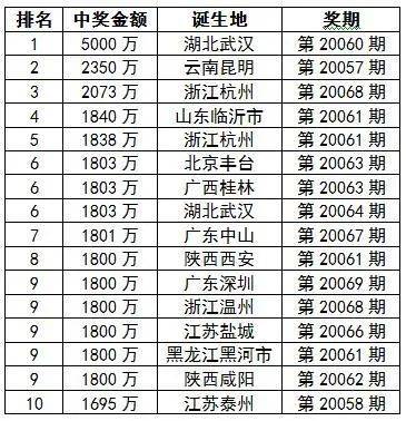 47中排名_文豪野犬中原中也图片