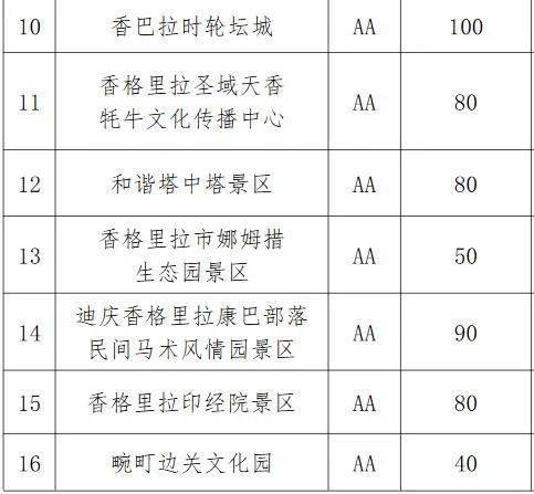 旅游景点门票费用标准 2a2cb3bcc1b644b392e0b340a62c56cf.jpeg