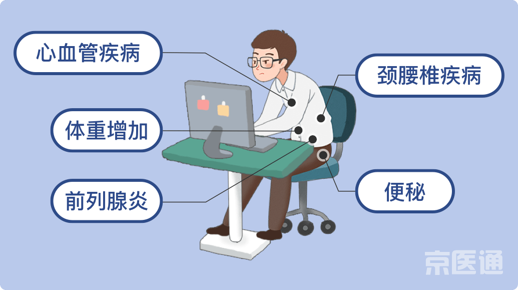 多少斤算超重肥胖 743cb8d324de48e78da969d0b6bb5d6e.png