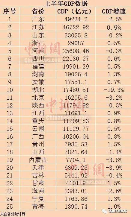 专项扶贫基金是否计入gdp_体育扶贫基金