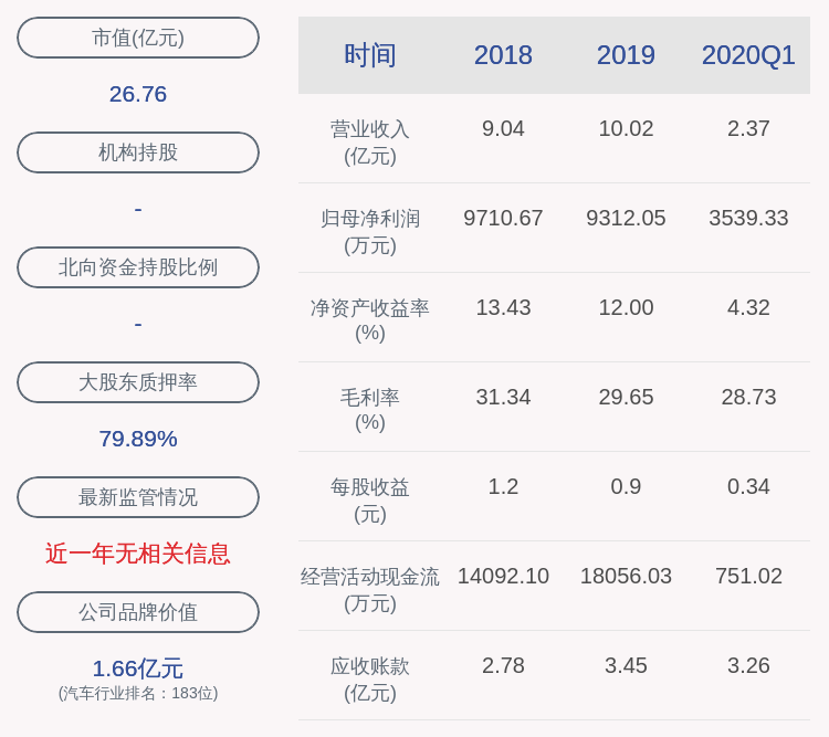 daoda|湘油泵：半年度净利润约8575万元，同比增加53.06%