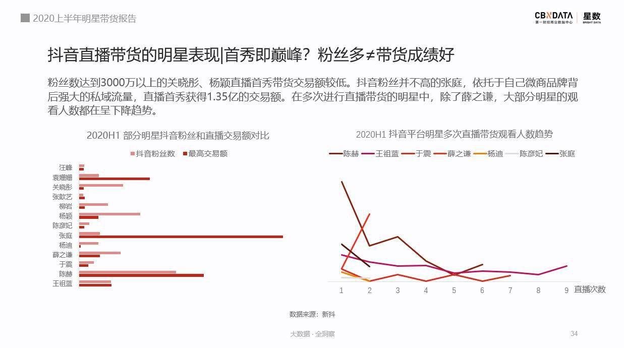 乌兰察布2020上半年G_2020中秋国庆图片(3)