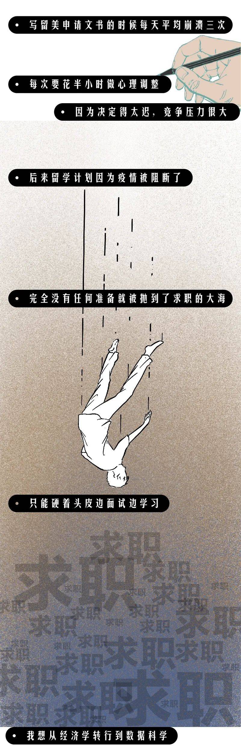 关口|华为天才少年最高年薪201万，现实是今年的应届生月薪3000都好难