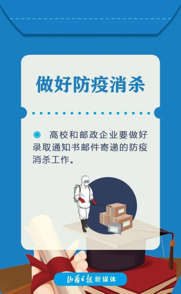 通知书|海报丨录取通知书如何寄递？ 关键五点要记牢