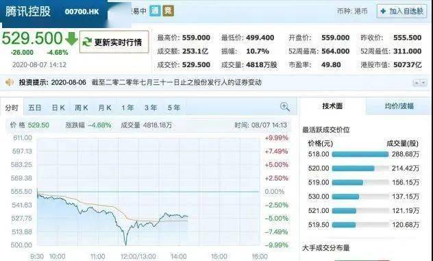 查人口视频_人口普查手抄报视频